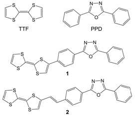 図1　TTF、PPD分子とTTF-PPD複合分子1および 2の分子構造