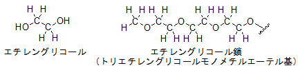 図9.　エチレングリコール鎖の構造