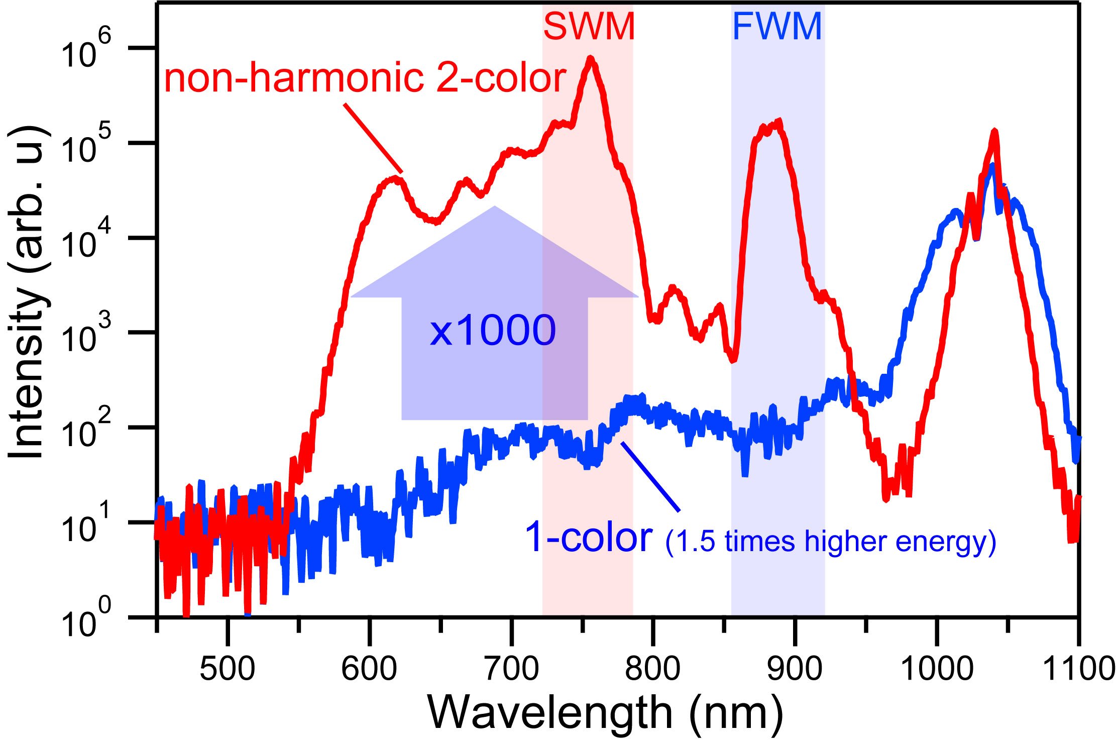 金井恒人特任講師主体プレス20251111_en