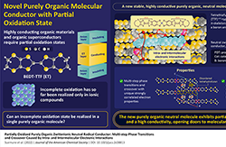 Towards Highly Conducting Molecular Materials with a Partially Oxidized Organic Neutral Molecule