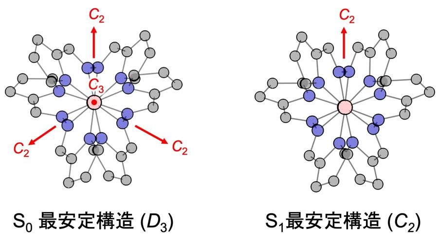 20250704_kuramochi_fig3.jpg