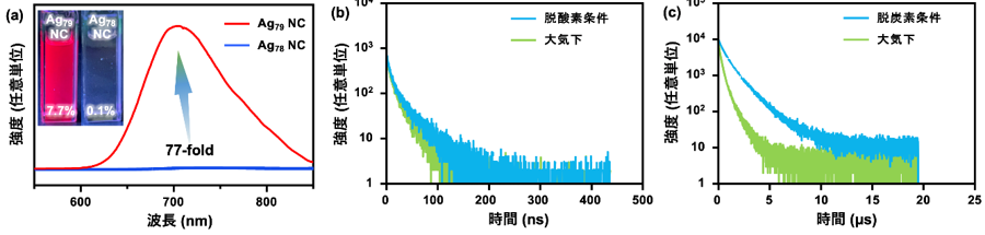 20251014-ehara-fig2.png