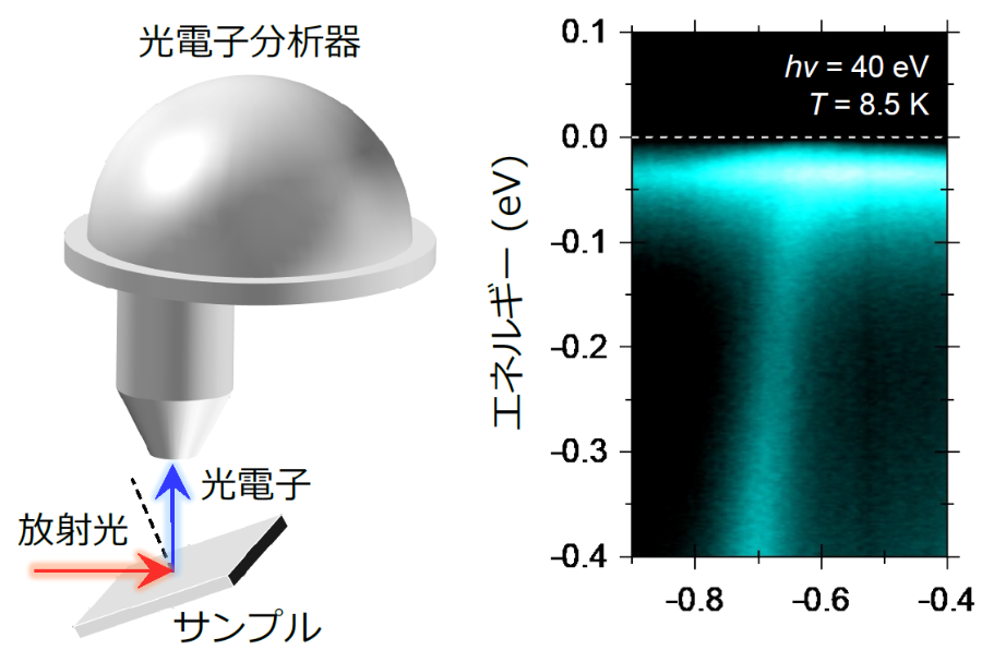 20251022-tanaka-fig1.png