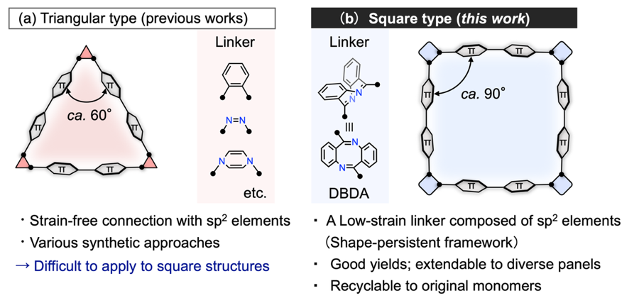 20260603-segawa-en-fig1.png