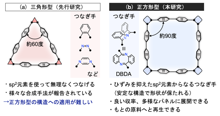 20260603-segawa-fig1.png