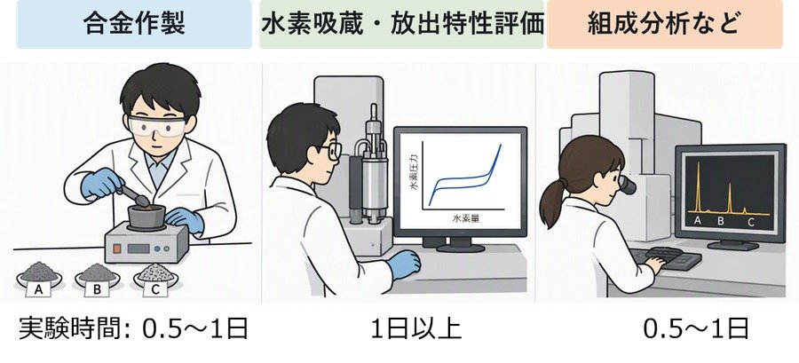 20261023-shimizu-fig1.jpg