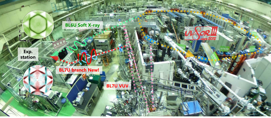 Credit：Prof. Fumihiko Matsui Group, Institute for Molecular Science, Restriction：① CC BY② News organizations may use or redistribute this image, with proper attribution, as part of news coverage of this paper only.