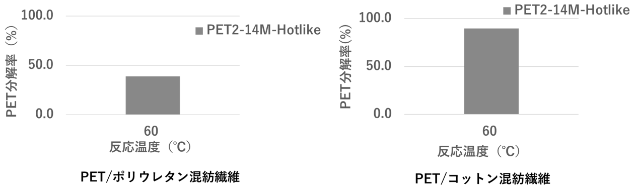 20241125-kirin-fig0.png