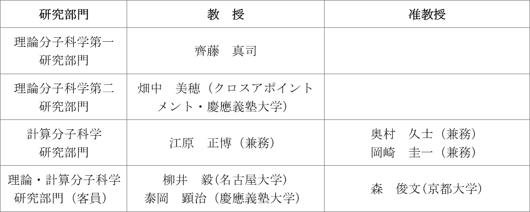 Department_of_Theoretical_and_Computational_Molecular_Science_20260727.png