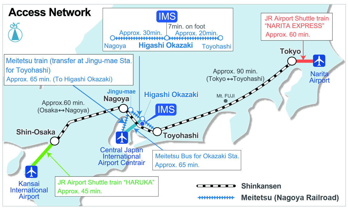 accessmap