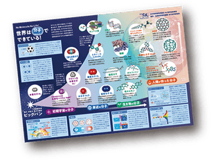 分子研オリジナル分子ポスター