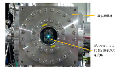 図1　超蛍光の写真 高濃度のHe原子ガスに極端紫外レーザー（波長53.7 nm）を照射したところ、指向性のある非常に明るい青色（波長501.6 nm）の発光を観測した（画面中央）。